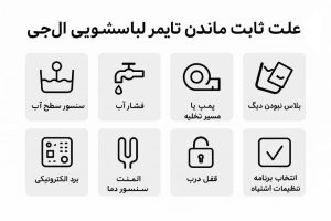 جلو نرفتن برنامه ماشین لباسشویی ال‌جی