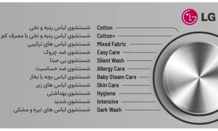 معنی کلمات روی ماشین لباسشویی ال جی