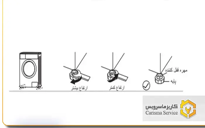 برنامه های شستشوی ماشین لباسشویی پاکشوما
