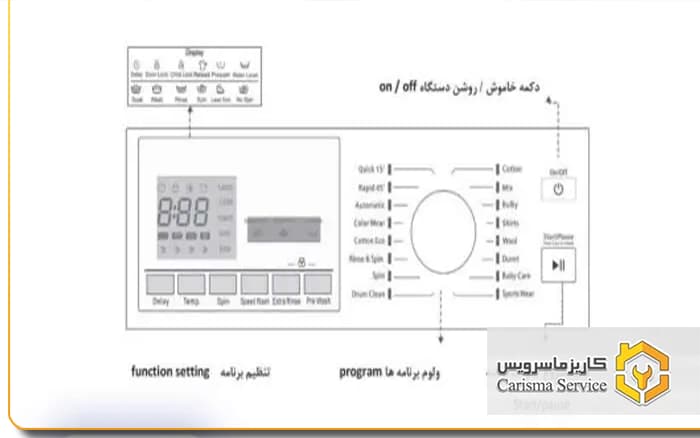 برنامه شستشوی لباسشویی پاکشوما
