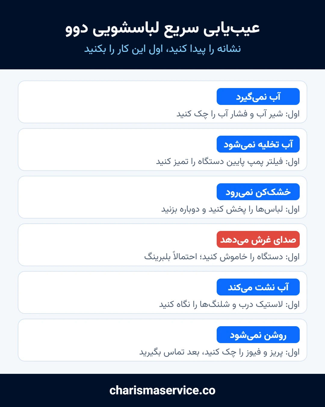 عیب یابی سریع لباسشویی دوو؛ نشانه و اولین کار