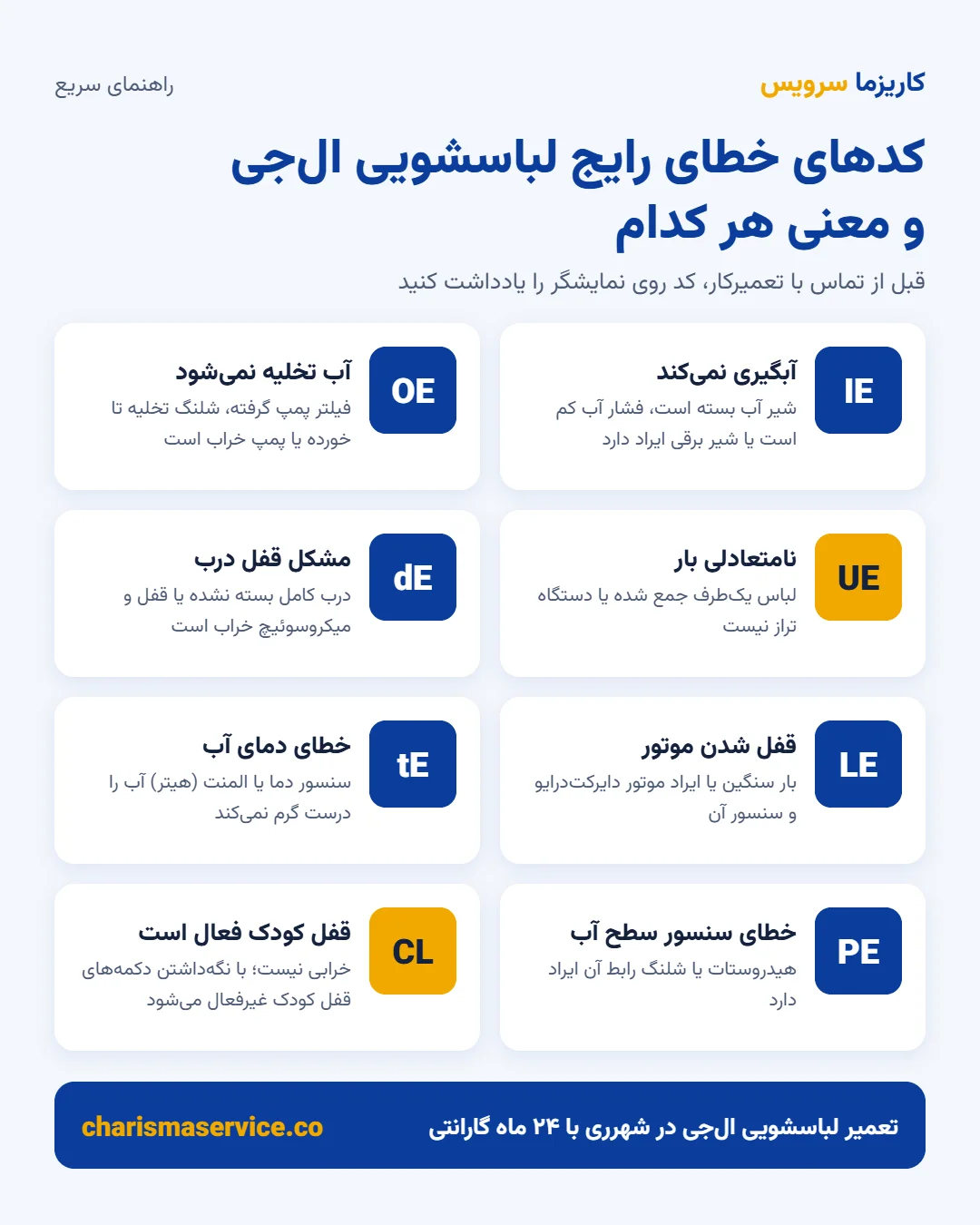 کدهای خطای لباسشویی ال جی و معنی هر کد