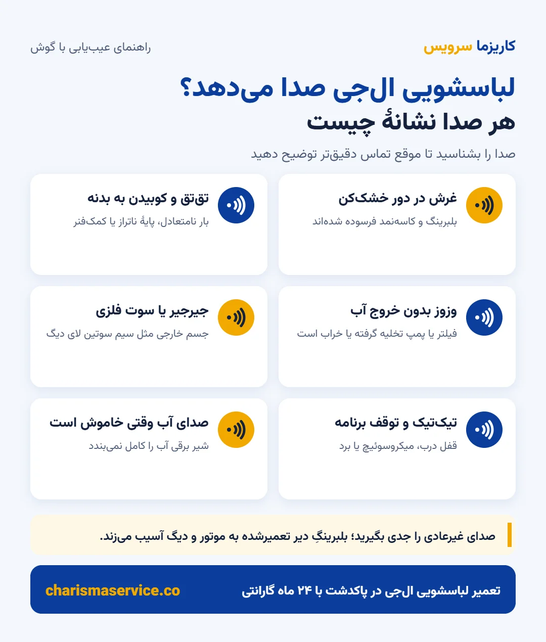 صداهای لباسشویی ال جی و معنی هر کدام